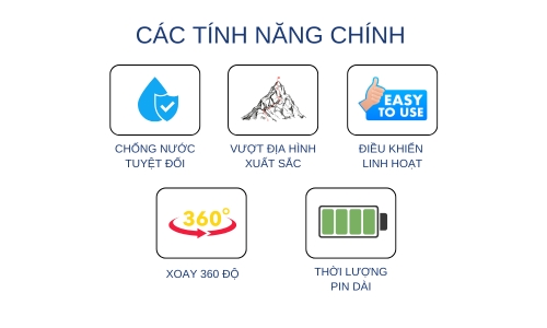 CÁC TÍNH NĂNG CHÍNH CỦA XE ĐỊA HÌNH LỘI NƯỚC 8 BÁNH DẪN ĐỘNG THÔNG MINH JJRC Q137