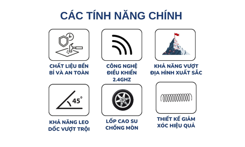 CÁC TÍNH NĂNG CỦA XE ĐỊA HÌNH ĐIỀU KHIỂN THÔNG MINH JJRC Q145