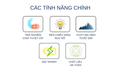 CÁC TÍNH NĂNG CỦA XE ĐỊA HÌNH ĐIỀU KHIỂN THÔNG MINH JJRC Q181