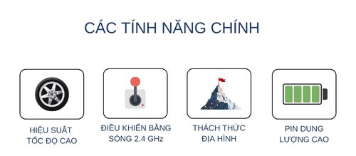 CÁC TÍNH NĂNG CỦA XE ĐỊA HÌNH ĐIỀU KHIỂN THÔNG MINH JJRC Q175