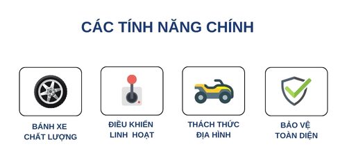 CÁC TÍNH NĂNG CỦA XE ĐỊA HÌNH QUÁI XẾ ĐIỀU KHIỂN THÔNG MINH JJRC Q182