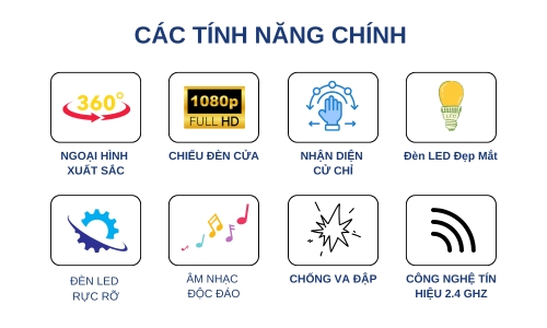 CÁC TÍNH NĂNG CỦA XE ĐIỀU KHIỂN THÔNG MINH JJRC Q179