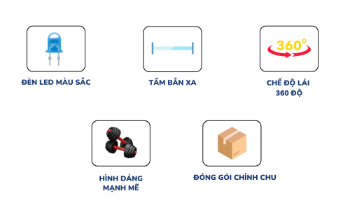 XE BẮN SÚNG ĐIỀU KHIỂN THÔNG MINH JJRC Q159