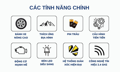 TÍNH NĂNG XE ĐỊA HÌNH ĐIỀU KHIỂN THÔNG MINH JJRC Q132A