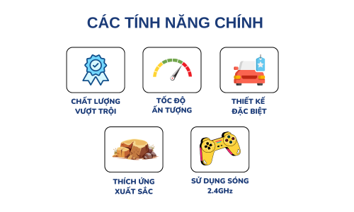 TÍNH NĂNG CỦA XE CHIẾN BINH BỌC THÉP MẠNH MẼ ĐIỀU KHIỂN THÔNG MINH JJRC Q150