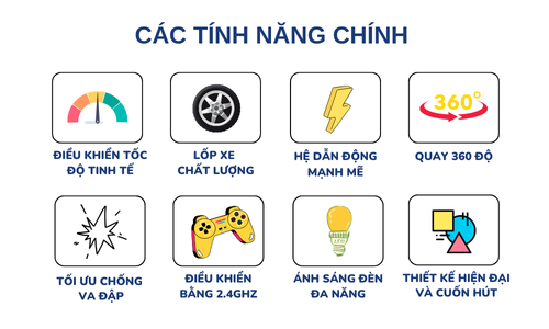 TÍNH NĂNG CHÍNH CỦA XE ĐUA ĐIỀU KHIỂN THÔNG MINH JJRC Q116